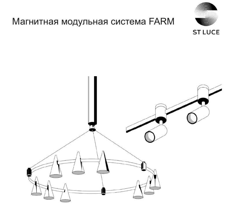 Инструкция по монтажу и подключению системы ST-Luce FARM